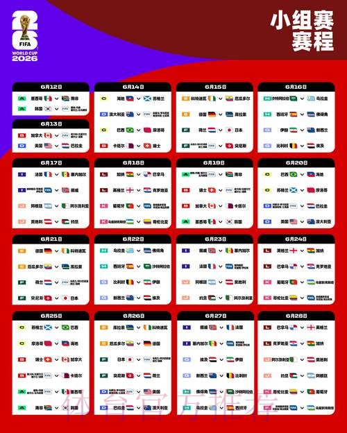 探索世界杯2026的赛事亮点与球队分析 探索世界杯2026的赛事亮点与球队分析